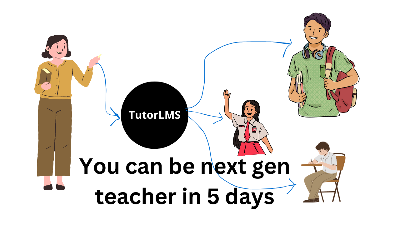 First Course on TutorLMS
